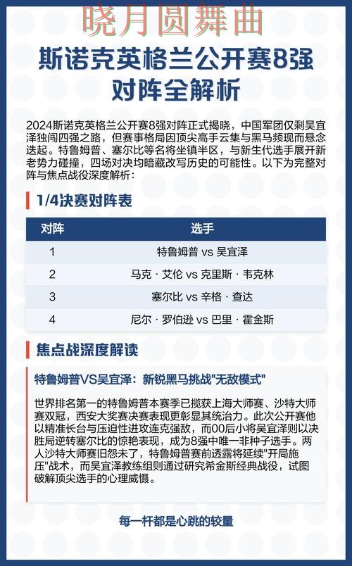 世界杯买球网站英格兰比赛前瞻分析方法 世界杯买球网站英格兰比赛前瞻分析方法